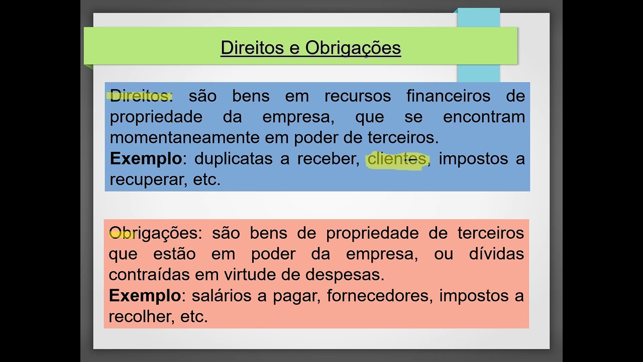 Contabilidade - Introdução