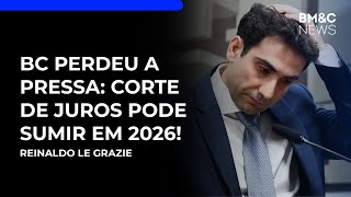 Did the Central Bank deceive the market? The interest rate cycle will surprise! | BM&C NEWS