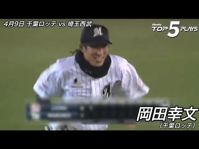 2013 Weekly TOP 5 Plays【4/8～14 Week3】