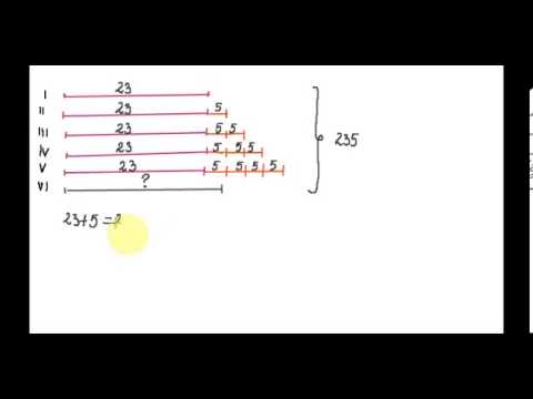 Probleme care se rezolvă prin metoda figurativă