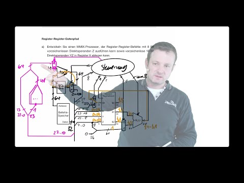 2021 01 26 Video Teil 2 MMIX Arithmetische Befehle, SET, INC, Datenpfad JMP, FIX, FLOT