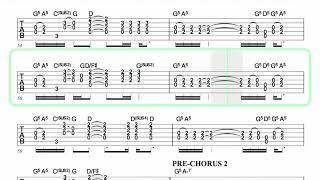 JUDAS PRIEST ● Pain and Pleasure [ Isolated Guitar 1 + TAB ]