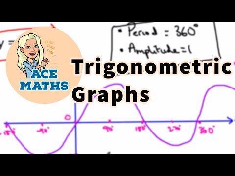 IGCSE & GCSE Maths - Trigonometric Graphs