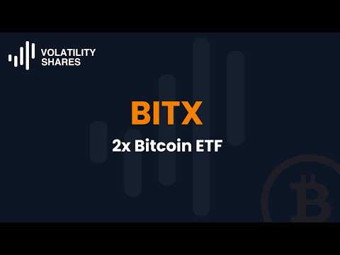 Volatility Shares video about its 2x Bitcoin ETF, BITX