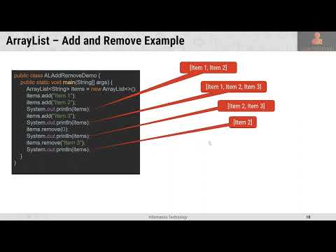 60 Collection Framework Arraylist