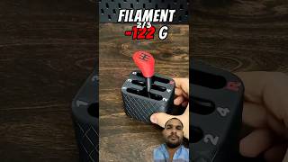 3dprinting  #3dprinted #toys #fidgettoys #puzzle #automobile #animals #motivation #comedy