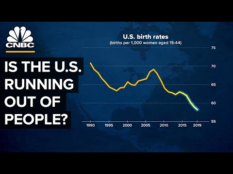 The US is facing an aging population, falling birth rate 