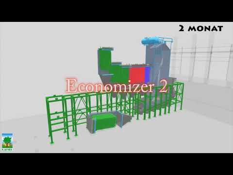 Hafner Energie aus Abfall