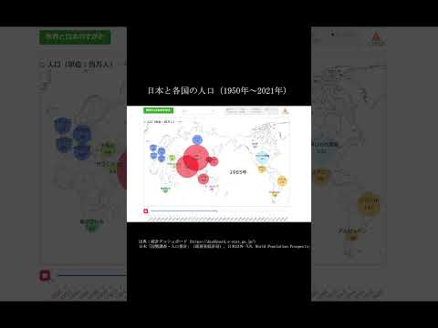 アンドルの人口統計 - 定義