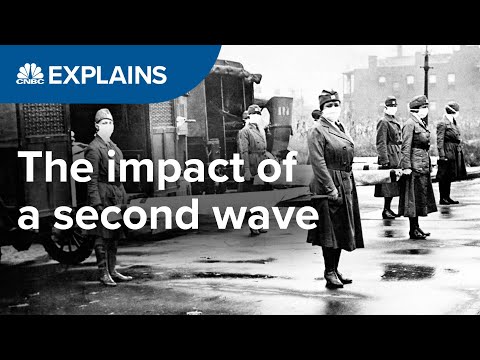 What would a second wave look like? | CNBC Explains
