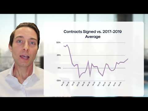 December 2024 Manhattan Real Estate Market Update