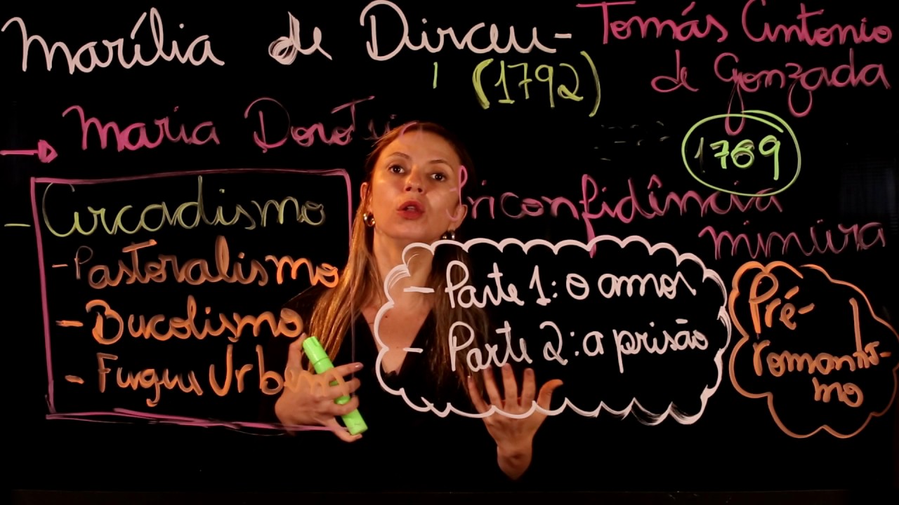 MARÍLIA DE DIRCEU   Tomás Antonio de Gonzaga