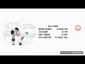 Bob S Burgers End Credits 2020