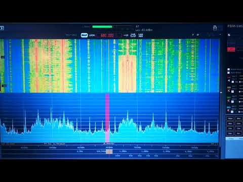 CJOB 680 Khz Winnipeg Canada