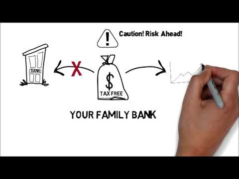 Your Family Bank®