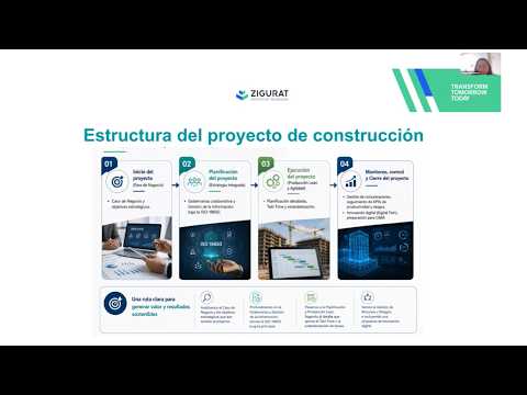 Gestión integrada del edificio de uso mixto Reliz 360: sincronización de contratos IPD, planificación Takt Time y BIM bajo ISO 19650 para optimizar costes, plazos y riesgos