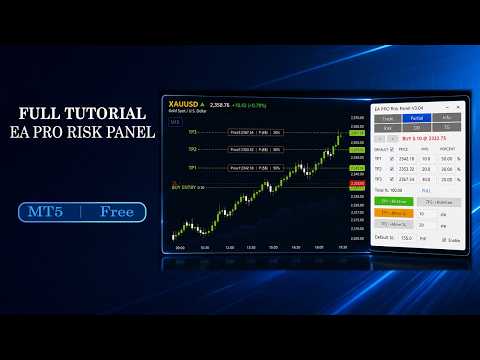 Video EA Pro Risk Panel