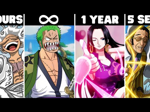 How FAST One Piece Characters Could BEAT 8 BILLION PEOPLE!