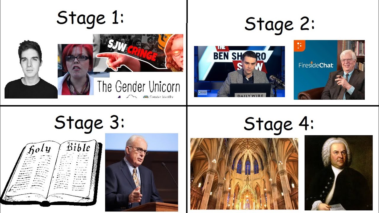 My journey from liberal to conservative - KingdomCraft