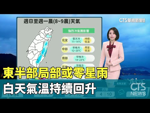 東半部局部或零星雨　白天氣溫持續回升　西半部日夜溫差大