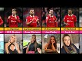 Manchester United Players Wives and Girlfriends in 2023 | Red Devils Leading Ladies