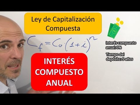 Ley de capitalización compuesta. INTERÉS COMPUESTO ANUAL