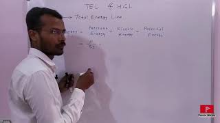 Total Energy Line | Hydraulic Gradient Line