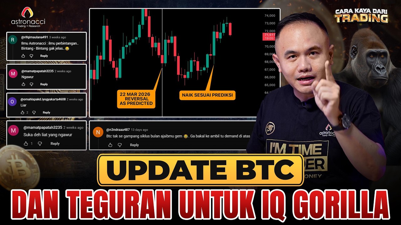 UPDATE BITCOIN! Short-term Bearish dan Sideways! INI 3 SKENARIO lanjutannya