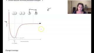 Chapter 4.2a Covalent Bonding