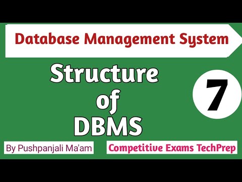 Lec 1 1 Databae Management System Basic Concepts in Hindi