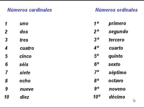 download lagu mp3 mp4 Cardinales, download mp3 Cardinales free downloadn, video klip Cardinales