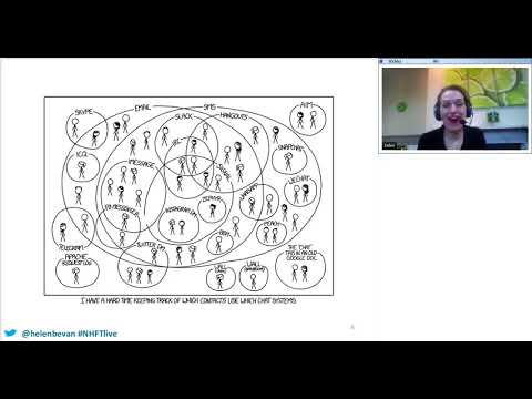 Shaping our future together conferences 2017 - Keynote Speaker Helen Bevan