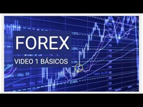 download lagu mp3 mp4 Forex Para Principiantes Pdf, download lagu Forex Para Principiantes Pdf gratis, unduh video klip Forex Para Principiantes Pdf