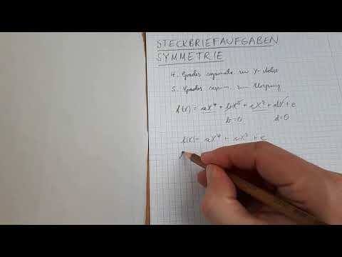 Symmetrie bei Steckbriefaufgaben