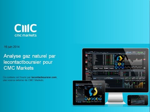 comment investir dans le gaz naturel