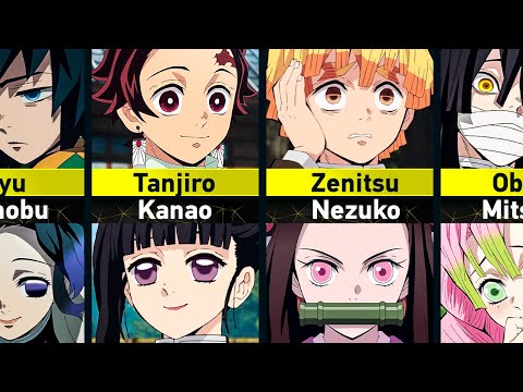 Couples of Demon Slayer Characters