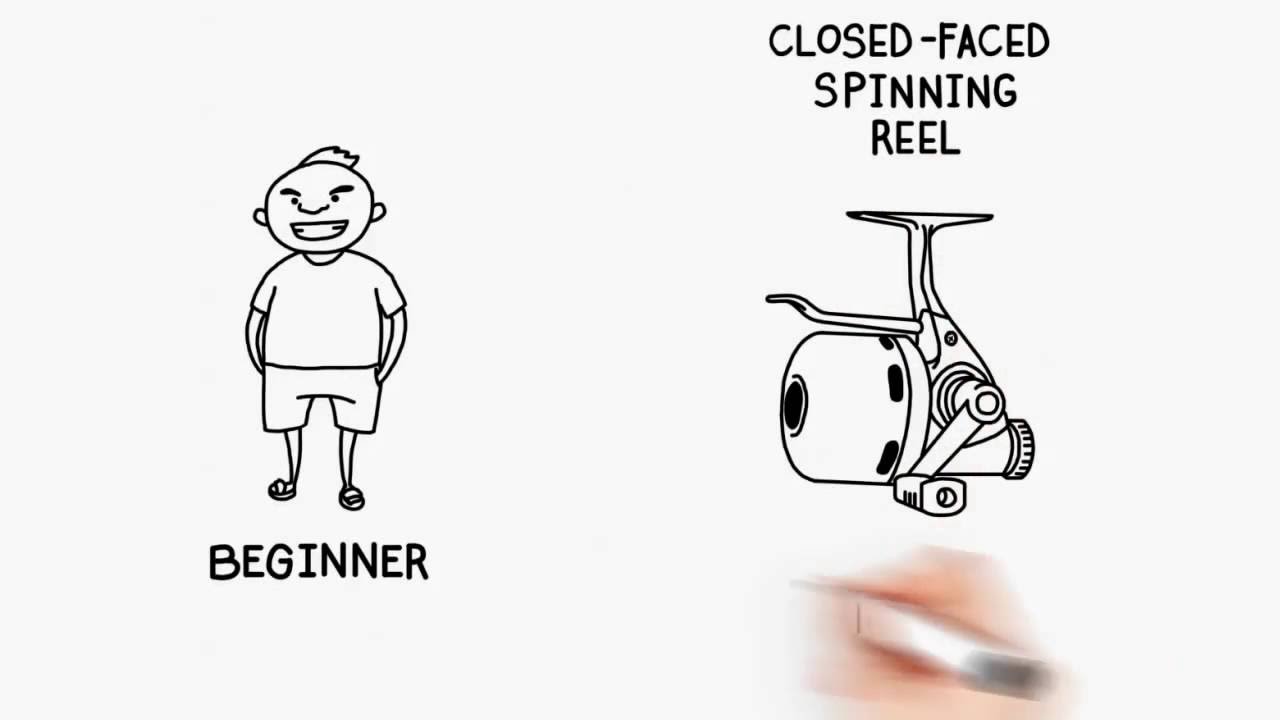 Main Components of Fishing - Whiteboard animation sample