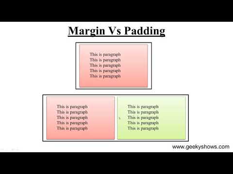 Introduction to CSS Hindi