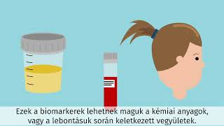 HBM4EU – Science and Policy for a Healthy Future – Hungarian