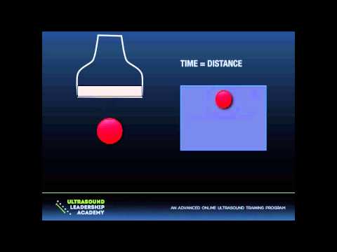 Ultrasound Podcast - Physics Basics