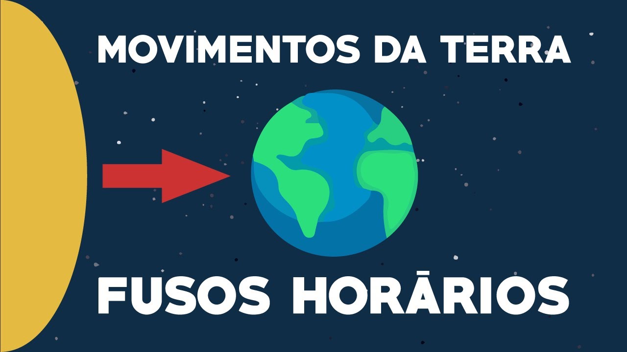 MOVIMENTOS DA TERRA E FUSOS HORÁRIOS - Geografia