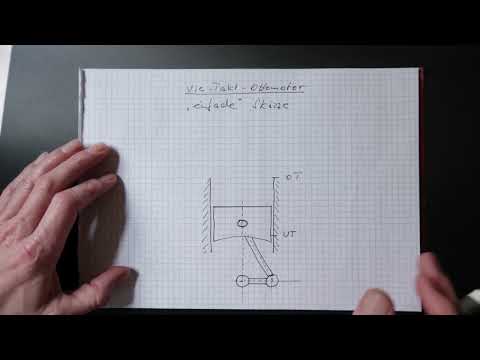 Vier-Takt-Ottomotor, einfache Skizze