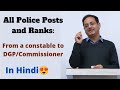 All Police Ranks In India DRISHTI IAS BY Dr Vikas Divyakirti Sir