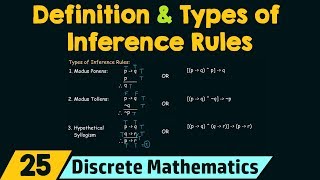 Rules of Inference - Definition &amp; Types of Inference Rules