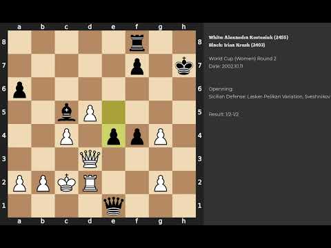 Alexandra Kosteniuk - Irina Krush | Sicilian Defense | 2002