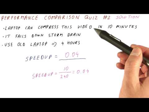 Performance Comparison Quiz Solution 2 Georgia Tech HPCA Part 1