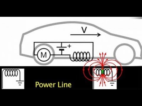 Nuevos sistemas de Carga para Coche Eléctrico 2