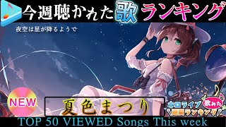 Fw: [Holo] 本周cover曲觀看數top50