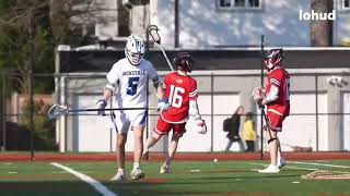 2026 Spring Highlights