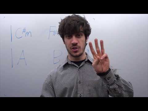 How to Write a Song like Ed Sheeran - Part 1